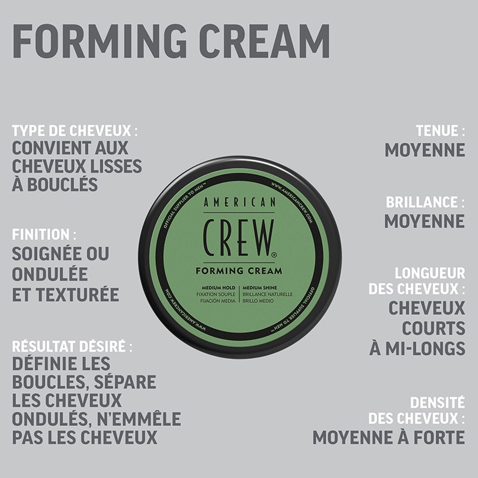 Coffret Duo Forming Soin capillaire American Crew 