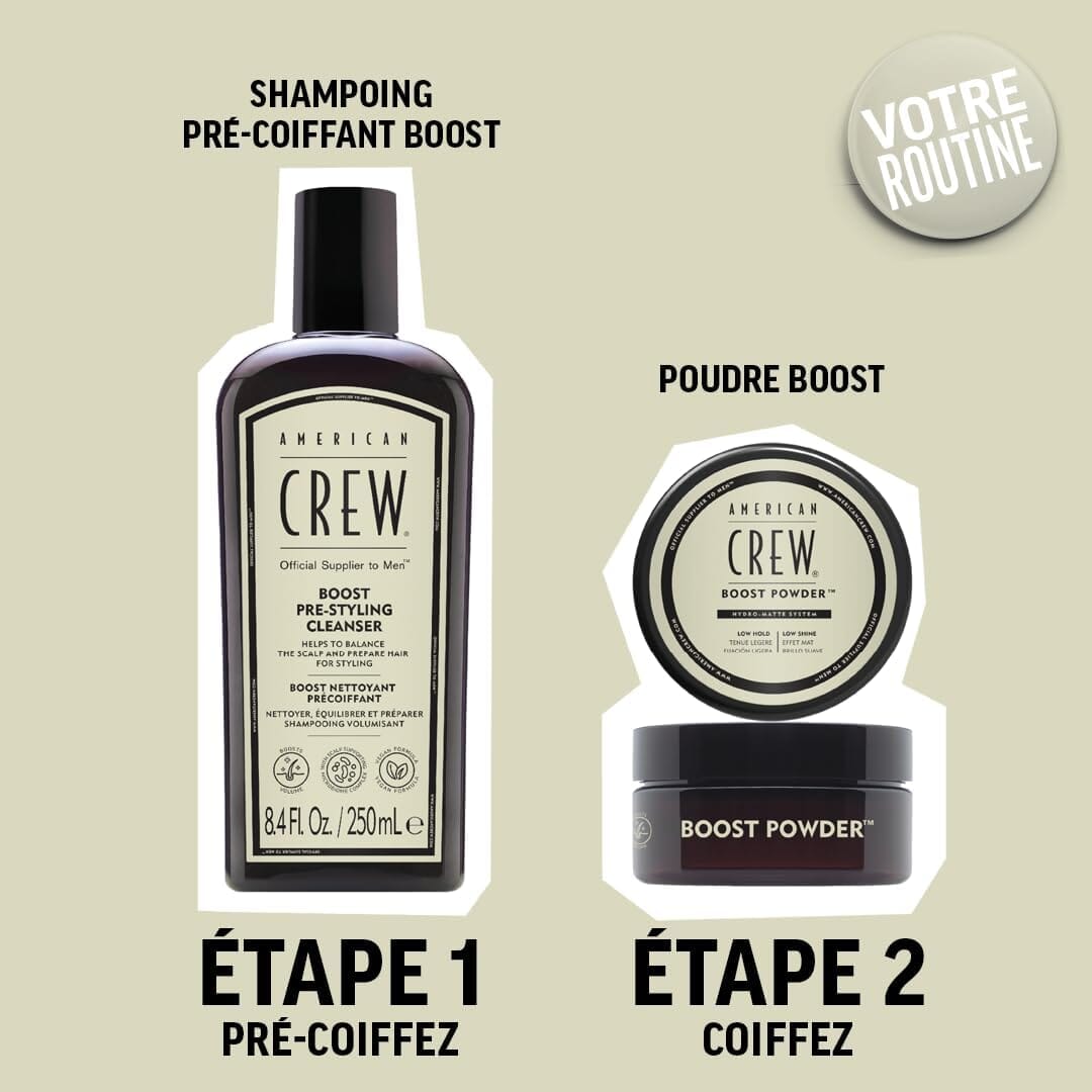 Coffret Duo Boost Soin capillaire American Crew 