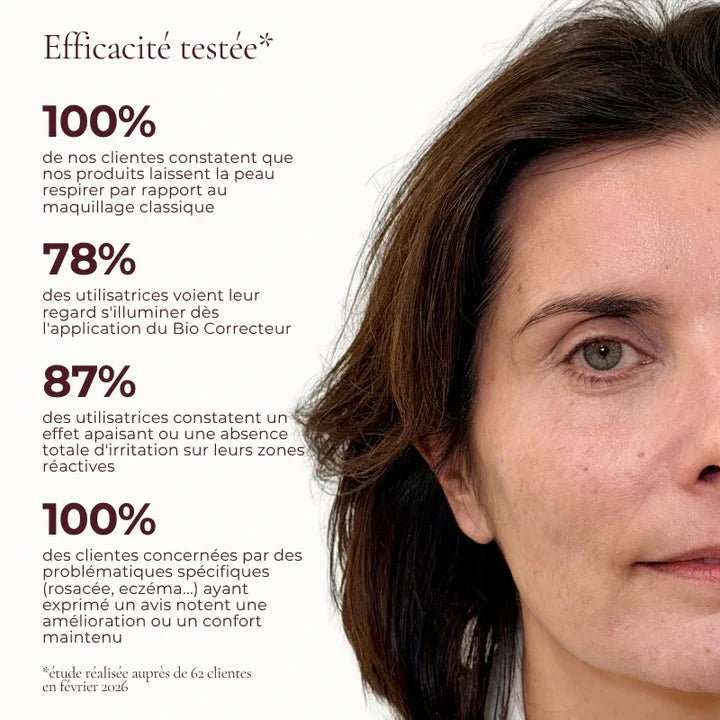 Le bio correcteur Peau medium Fond de teint Fred Mécène 