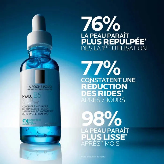 Hyalu B5 Sérum Suractivité Soin Visage La Roche-Posay 