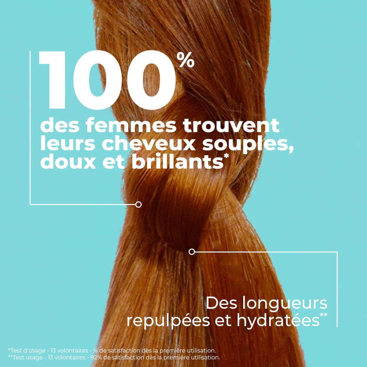 SÉRUM SOS HYDRATATION MONOÏ Soin Capillaire ENERGIE FRUIT 