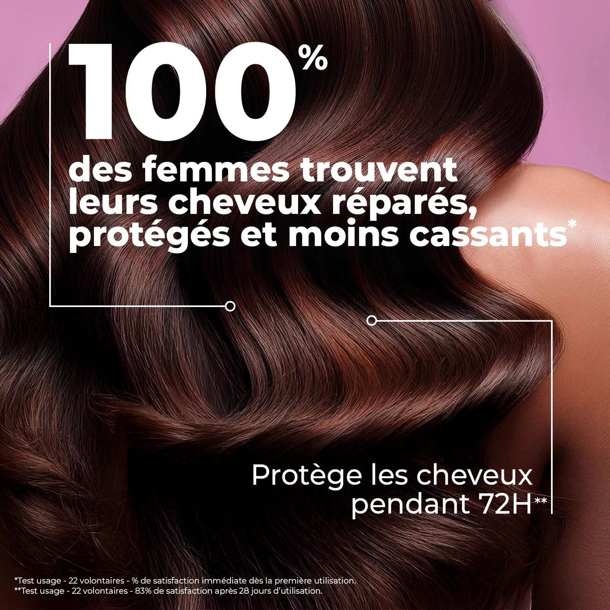 SÉRUM SOS RÉPARATION COLLAGÈNE Soin Capillaire ENERGIE FRUIT 