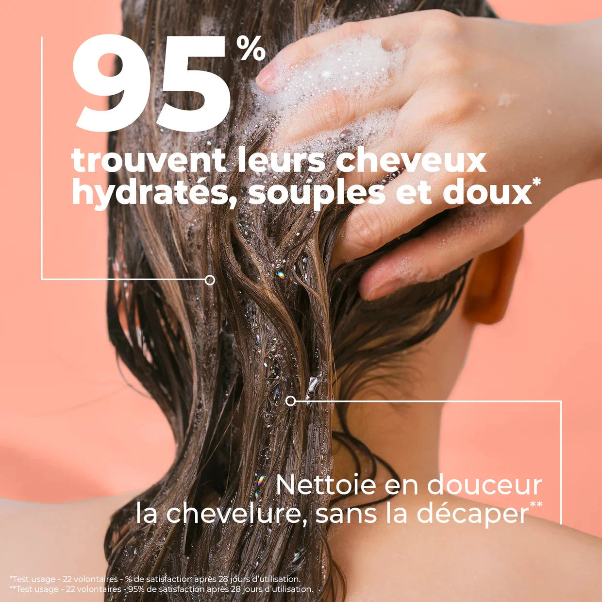 SHAMPOING HYDRATANT MONOÏ - SANS SULFATE shampoing ENERGIE FRUIT 