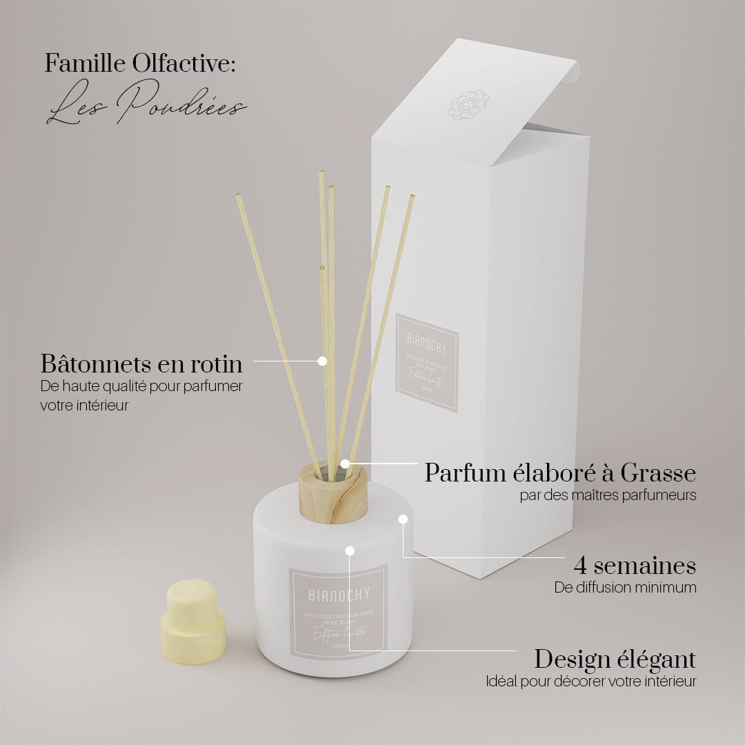 Diffuseur d'ambiance - Musc blanc Diffuseur de Parfum BIANOCHY 