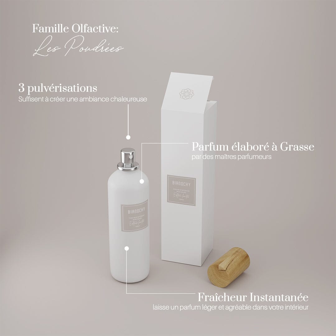 Parfum d'ambiance - Musc blanc Parfum d'Ambiance BIANOCHY 
