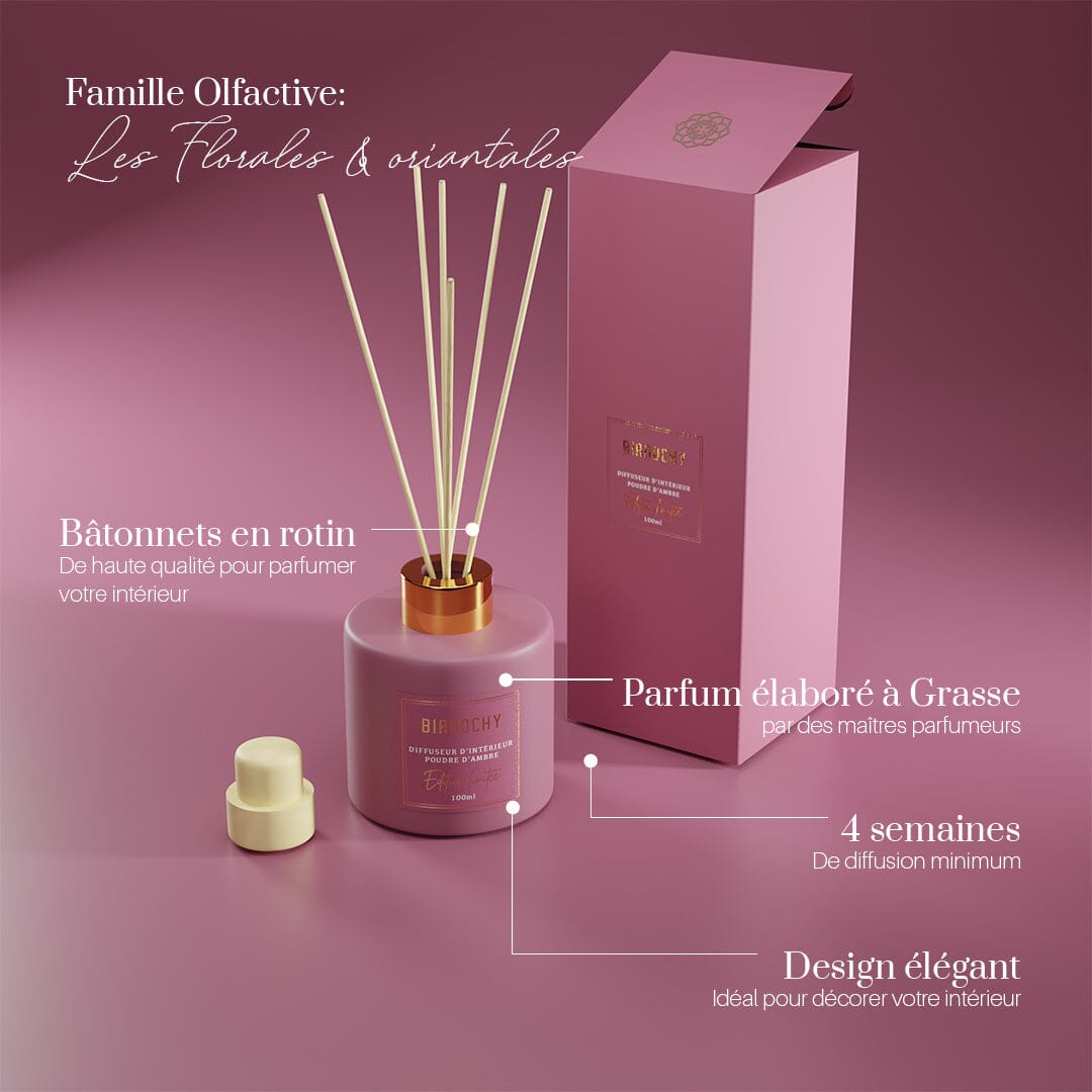 Diffuseur d'ambiance - Poudre d'ambre Diffuseur de Parfum BIANOCHY 