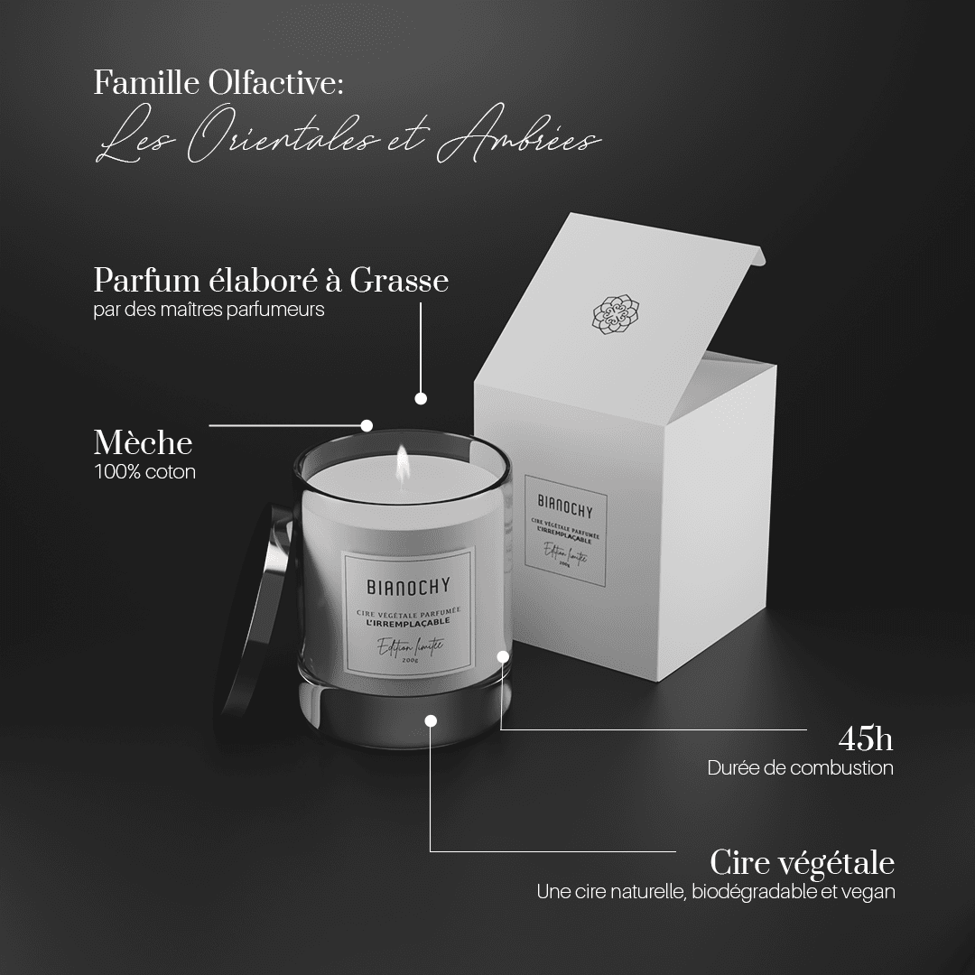 Bougie parfumée - L'irremplaçable Bougie Parfumée BIANOCHY 