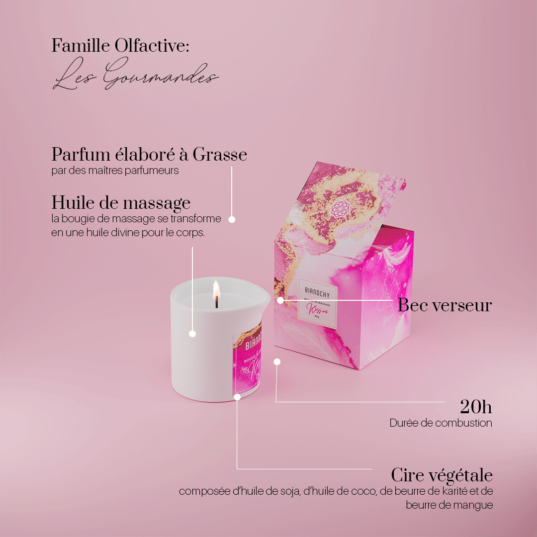 Bougie de massage parfumée - Kiss me Bougie de Massage BIANOCHY 