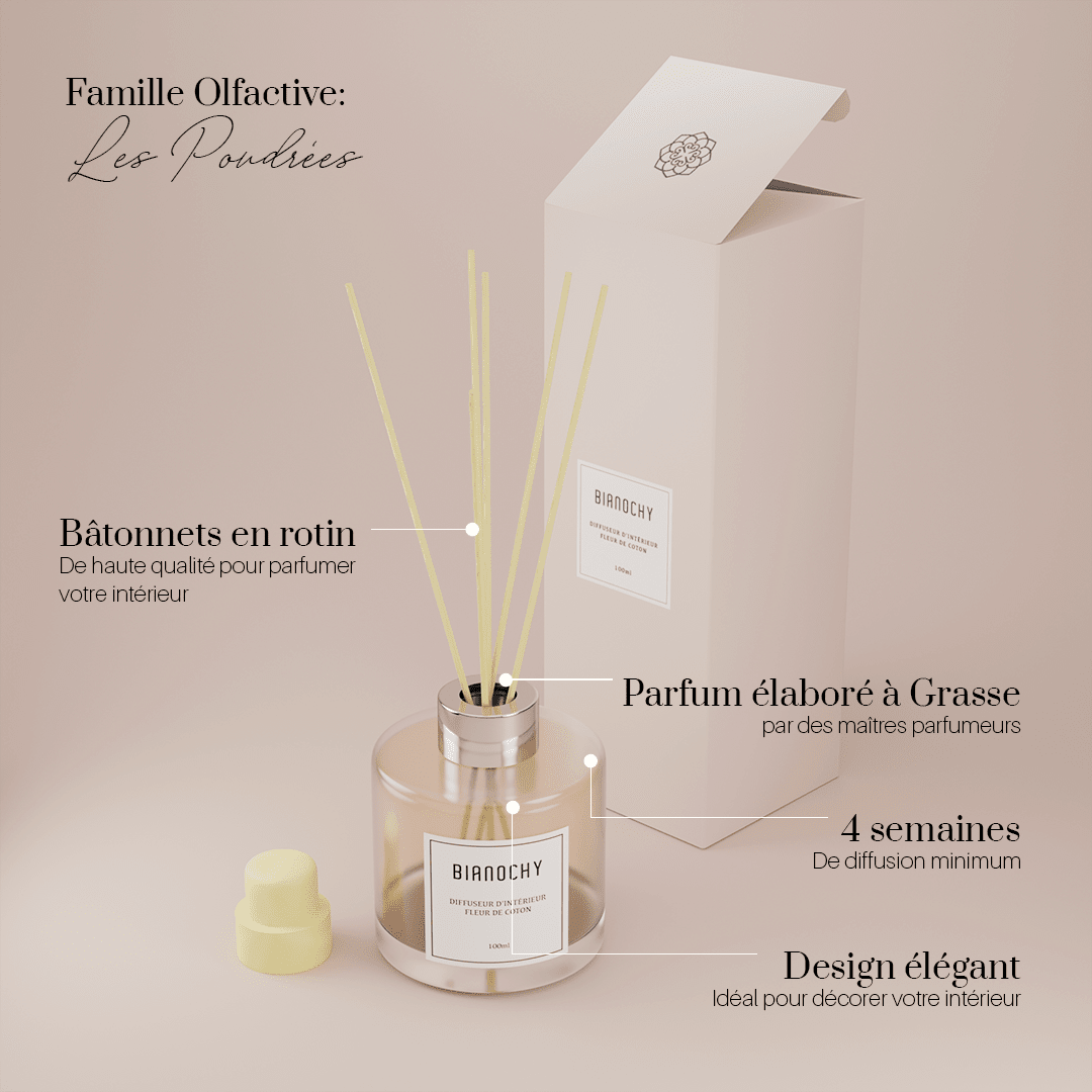 Diffuseur d'ambiance - Fleur de Coton Diffuseur de Parfum BIANOCHY 