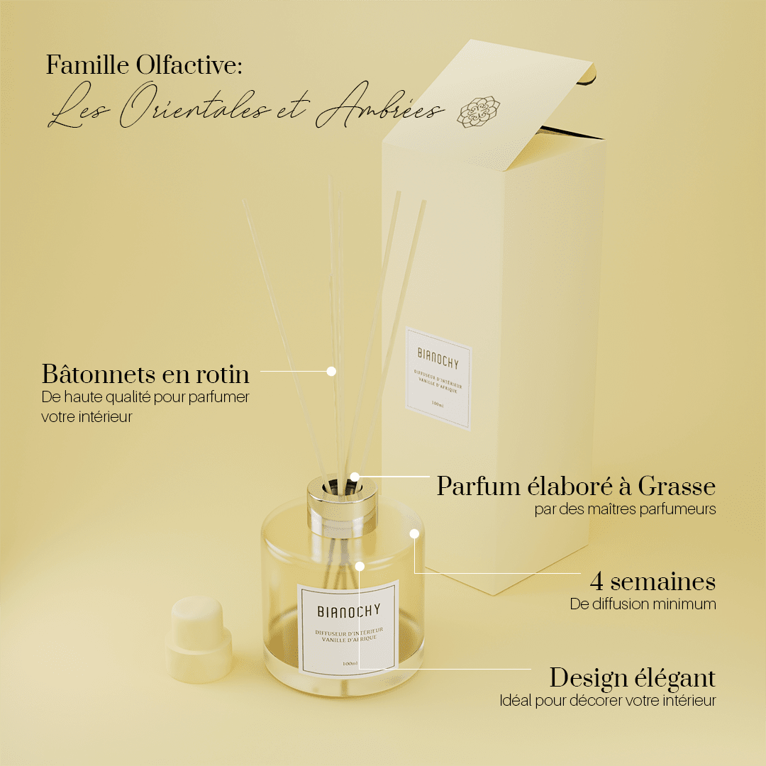 Diffuseur d'ambiance - Vanille d'Afrique Diffuseur de Parfum BIANOCHY 