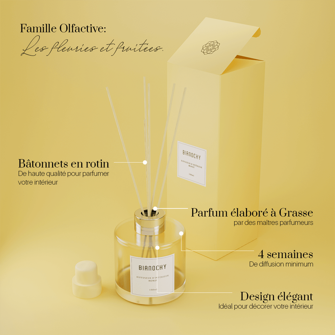 Diffuseur d'ambiance - Monoï Diffuseur de Parfum BIANOCHY 