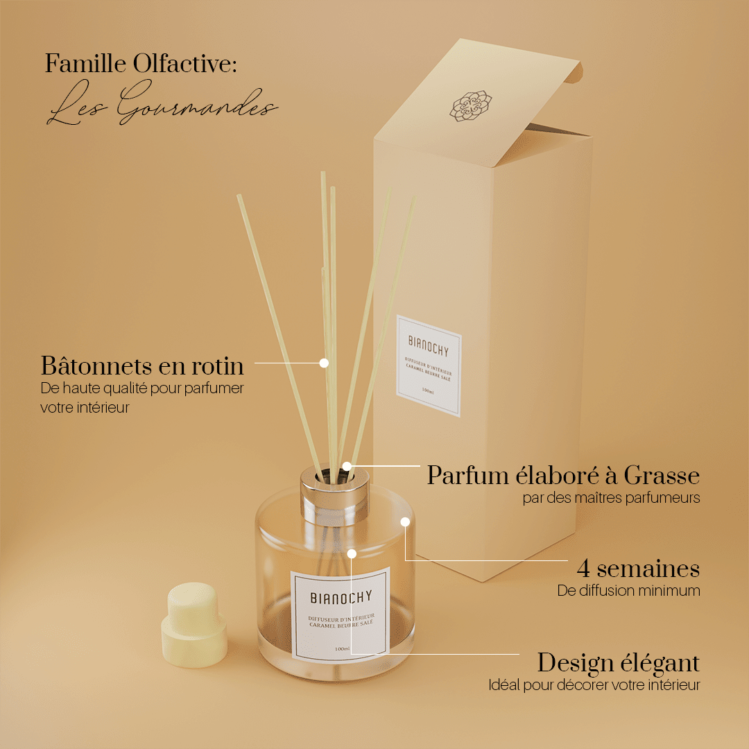 Diffuseur d'ambiance - Caramel Beurre Salé Diffuseur de Parfum BIANOCHY 