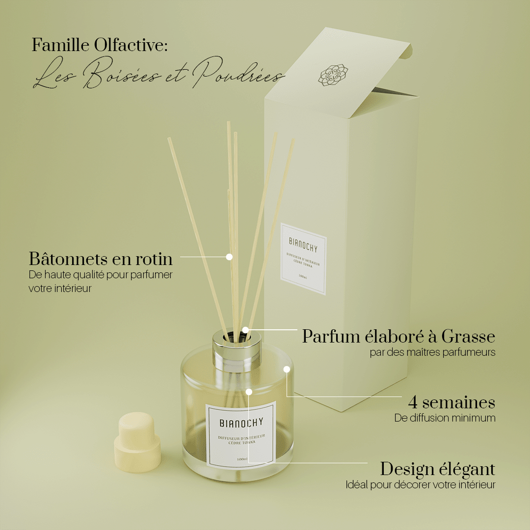 Diffuseur d'ambiance - Cèdre Tonka Diffuseur de Parfum BIANOCHY 