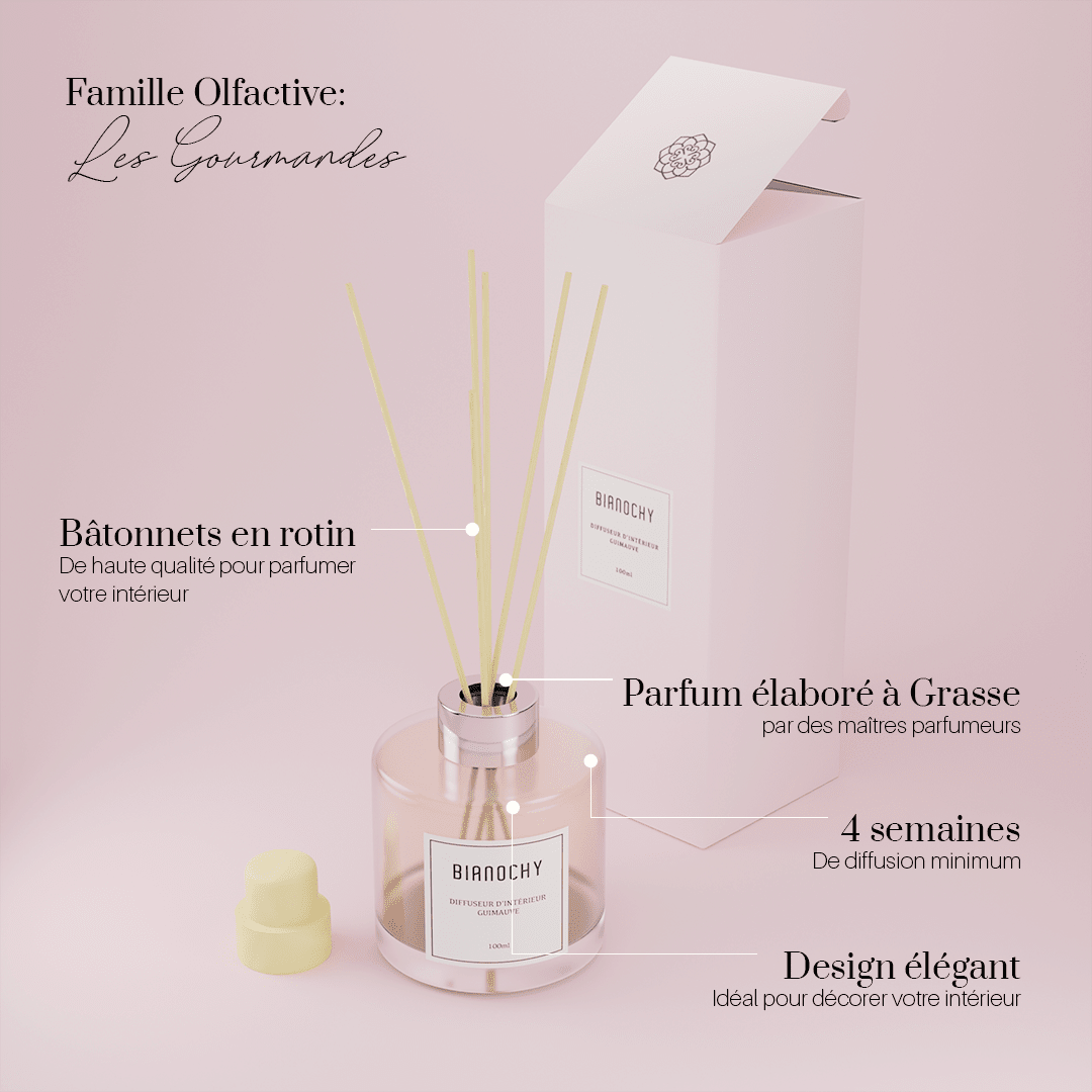 Diffuseur d'ambiance - Guimauve Diffuseur de Parfum BIANOCHY 