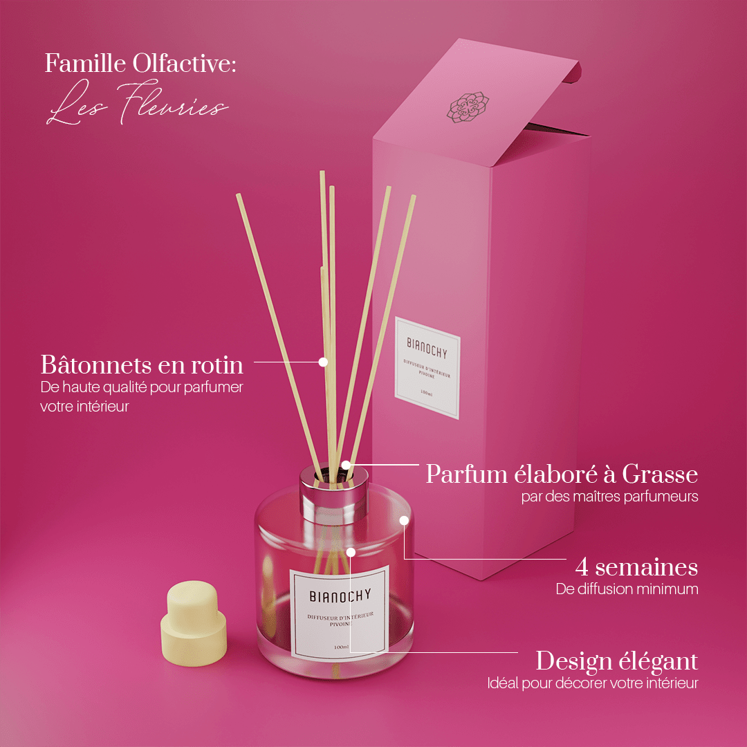 Diffuseur d'ambiance - Pivoine Diffuseur de Parfum BIANOCHY 