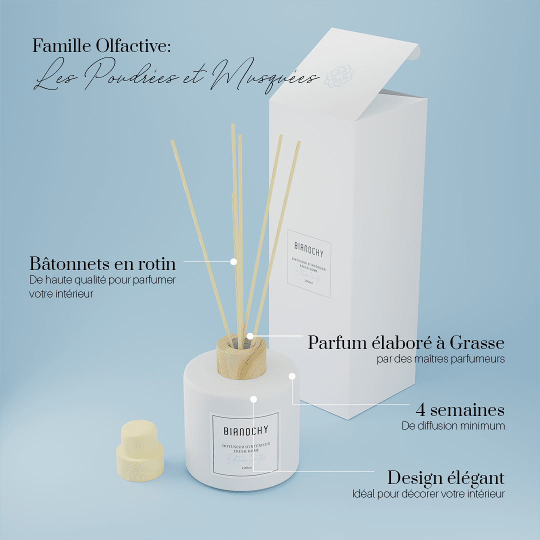 Diffuseur d'ambiance - Fresh Home Diffuseur de Parfum BIANOCHY 