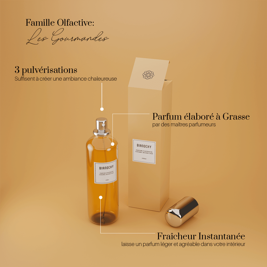 Parfum d'ambiance - Caramel Beurre Salé Parfum d'Ambiance BIANOCHY 