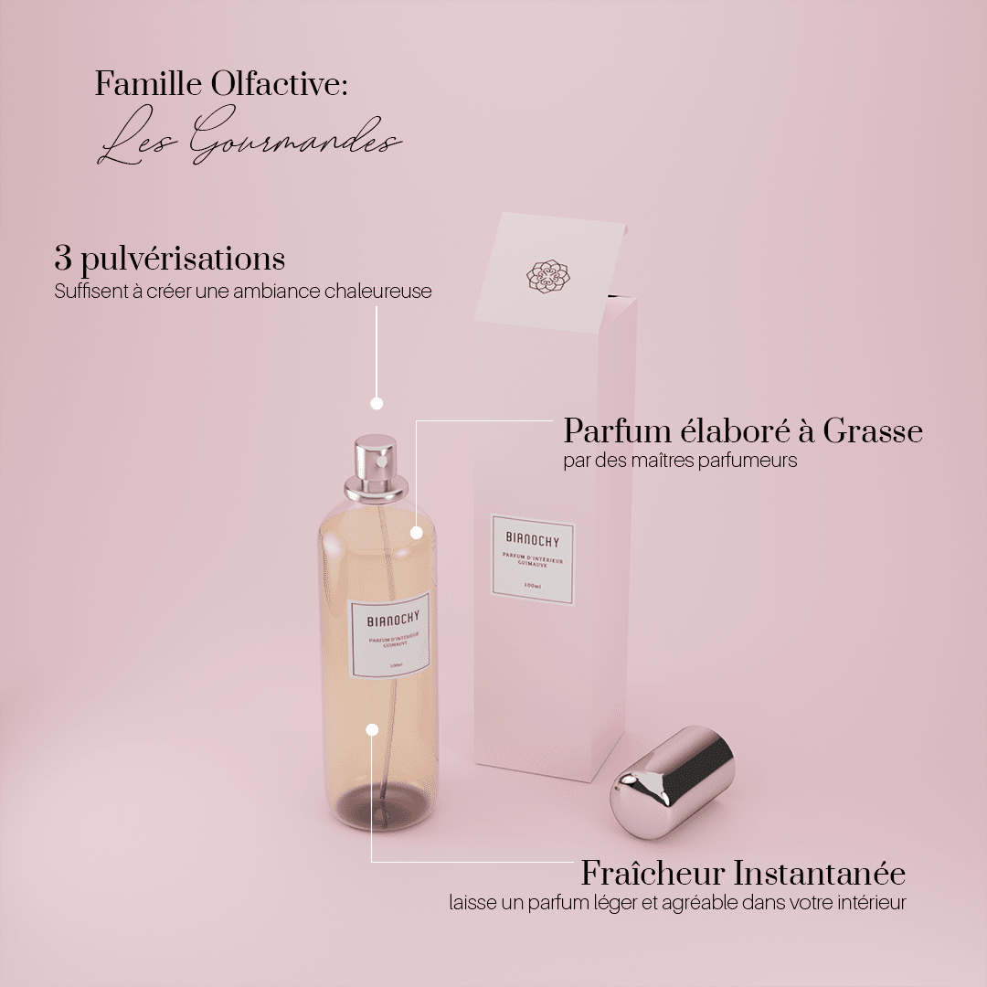 Parfum d'ambiance - Guimauve Parfum d'Ambiance BIANOCHY 