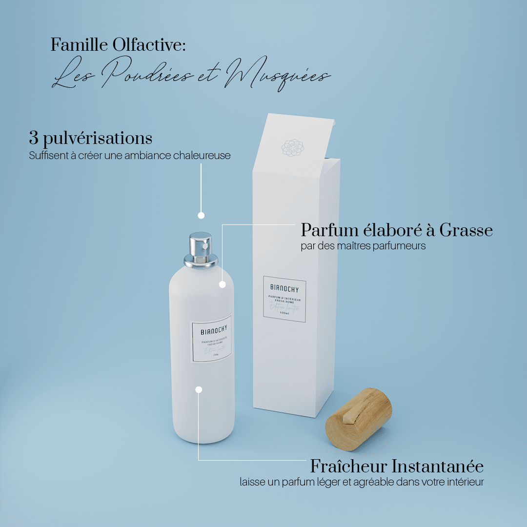 Parfum d'ambiance - Fresh Home Parfum d'Ambiance BIANOCHY 