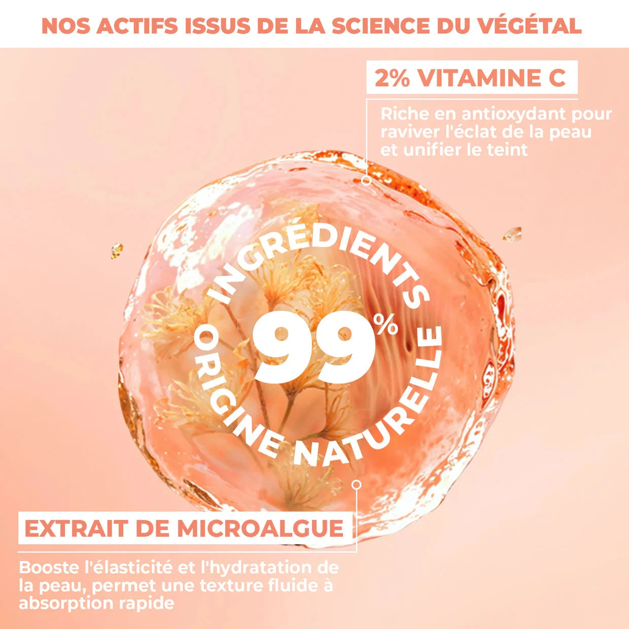 SÉRUM VISAGE ROLL ON BOOST ECLAT Soin Visage ENERGIE FRUIT 