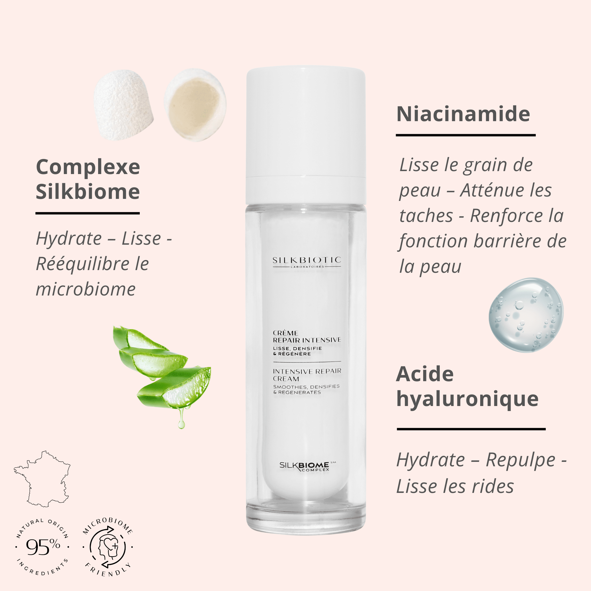 Crème Repair Intensive - Crème de nuit anti-âge Soin Visage SILKBIOTIC 