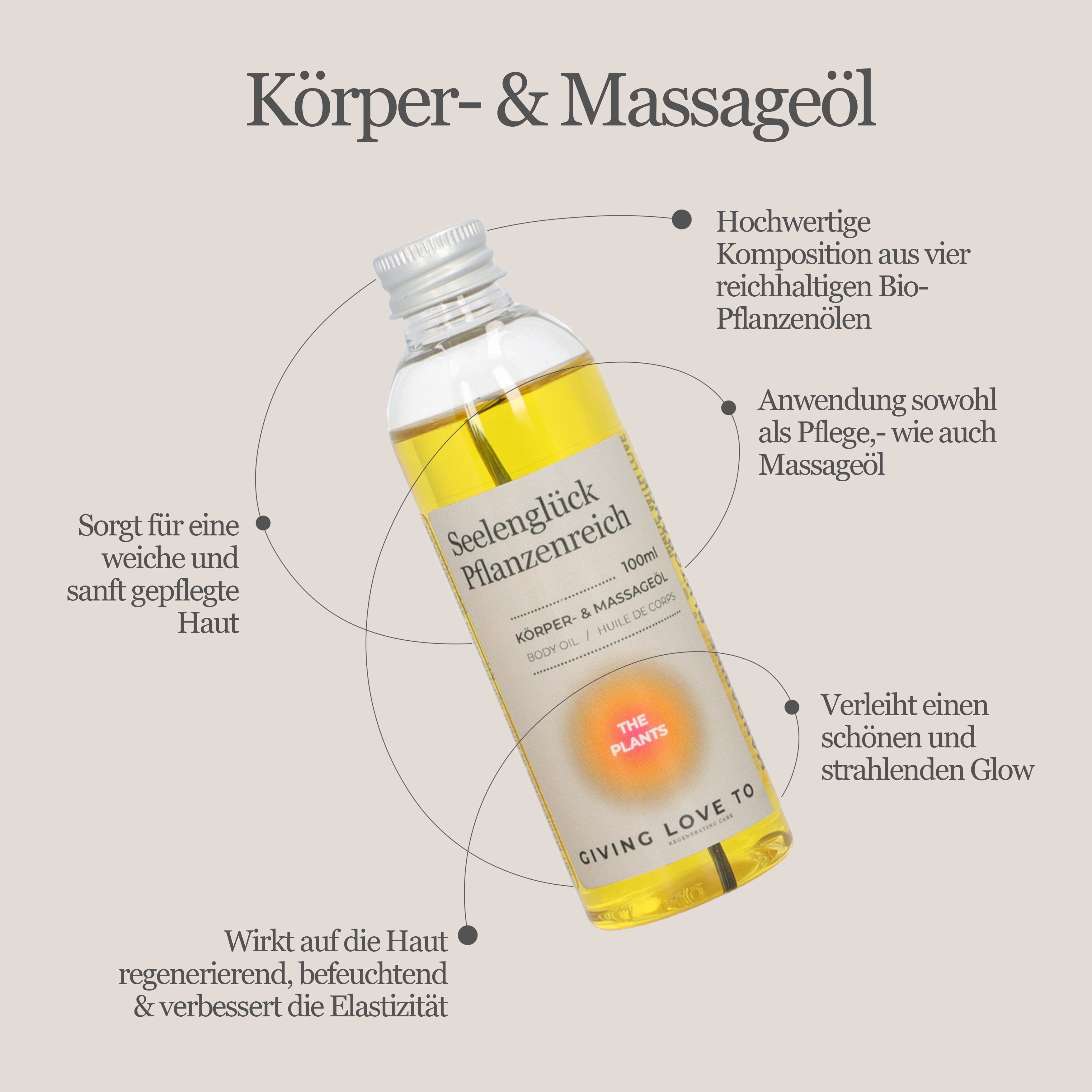 Huile de soin et de massage - ROYAUME DES PLANTES Soin Corps Giving love to 