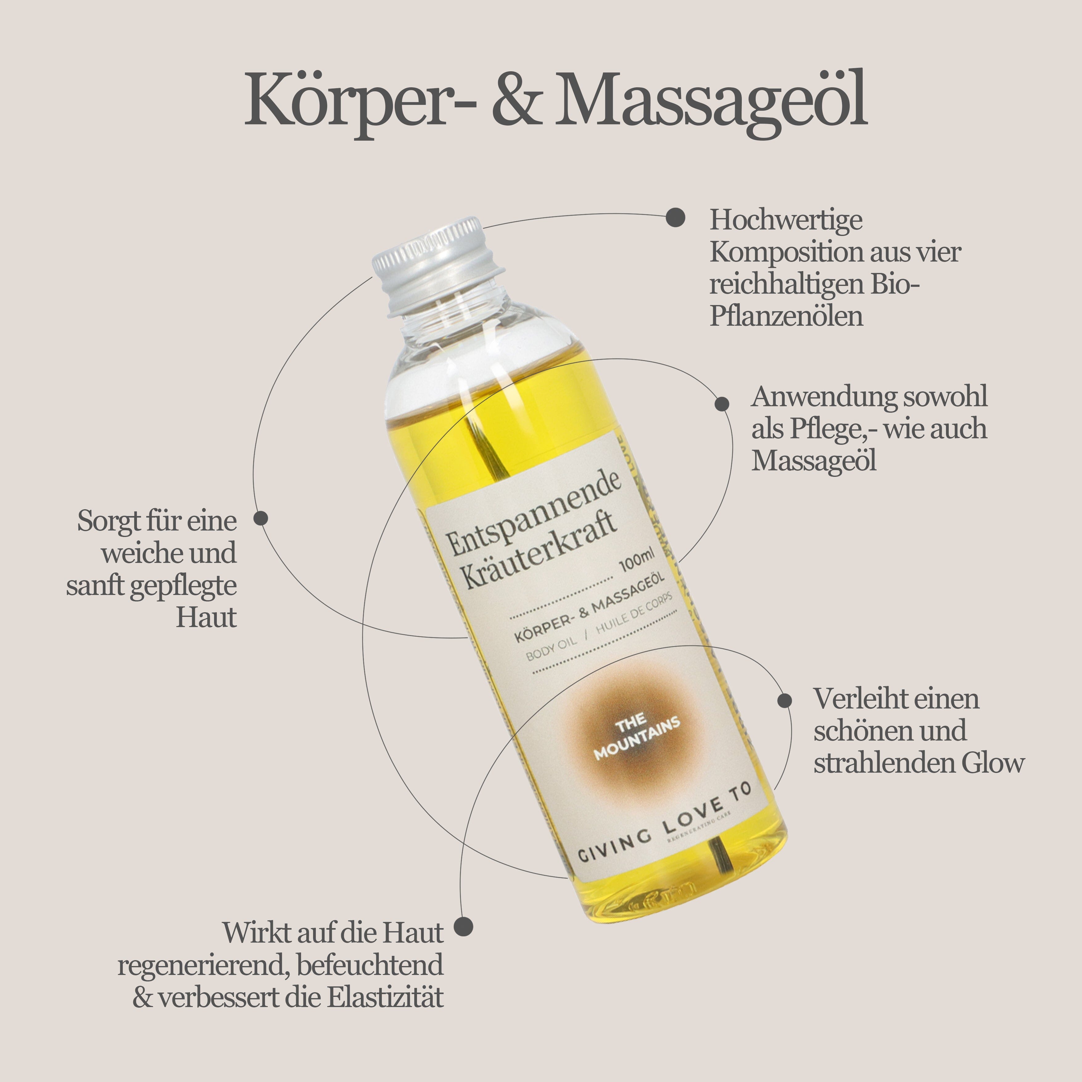 Huile de soin et de massage - PRAIRIE DE MONTAGNE Soin Corps Giving love to 