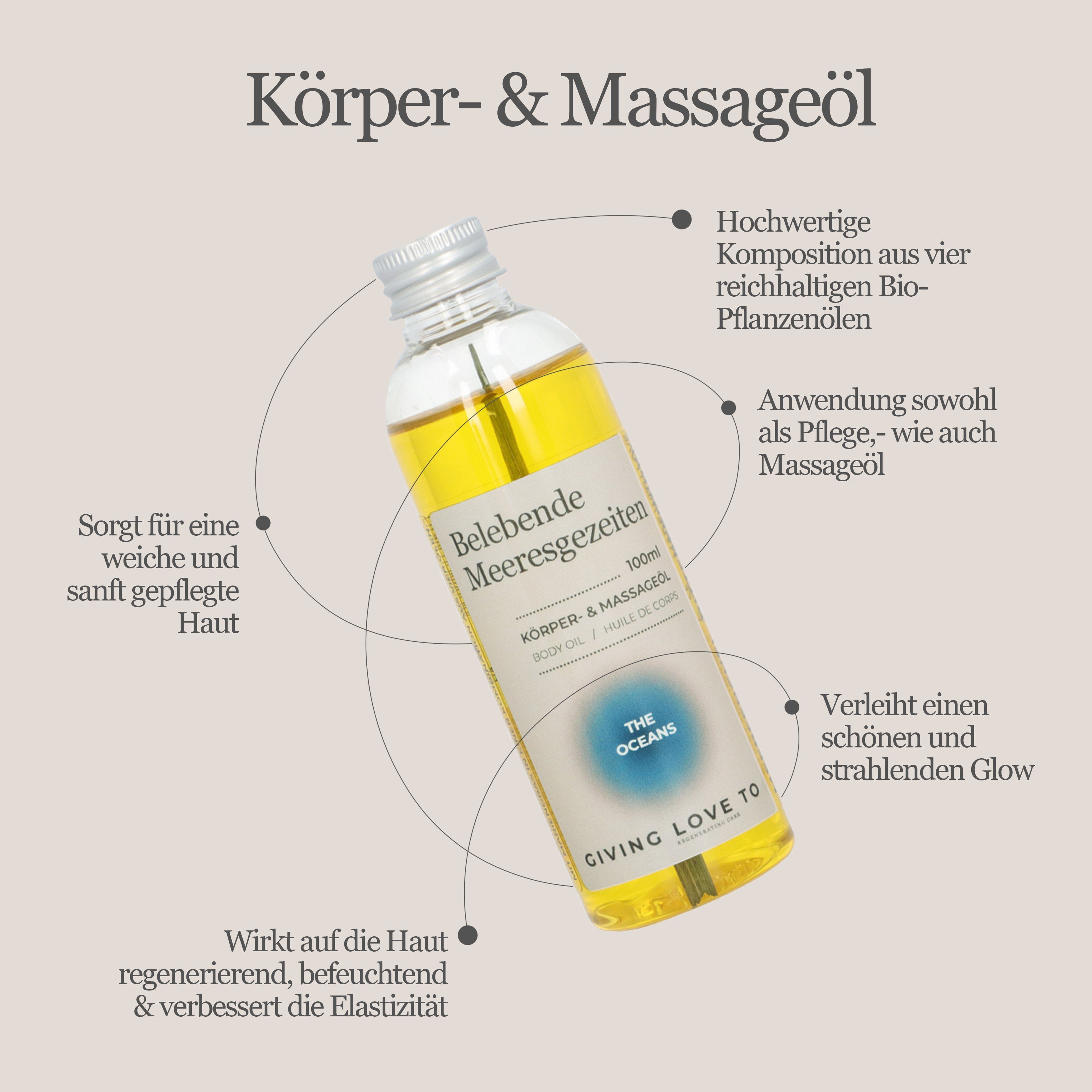 Huile de soin et de massage - ÉNERGIE MARINE Soin Corps Giving love to 