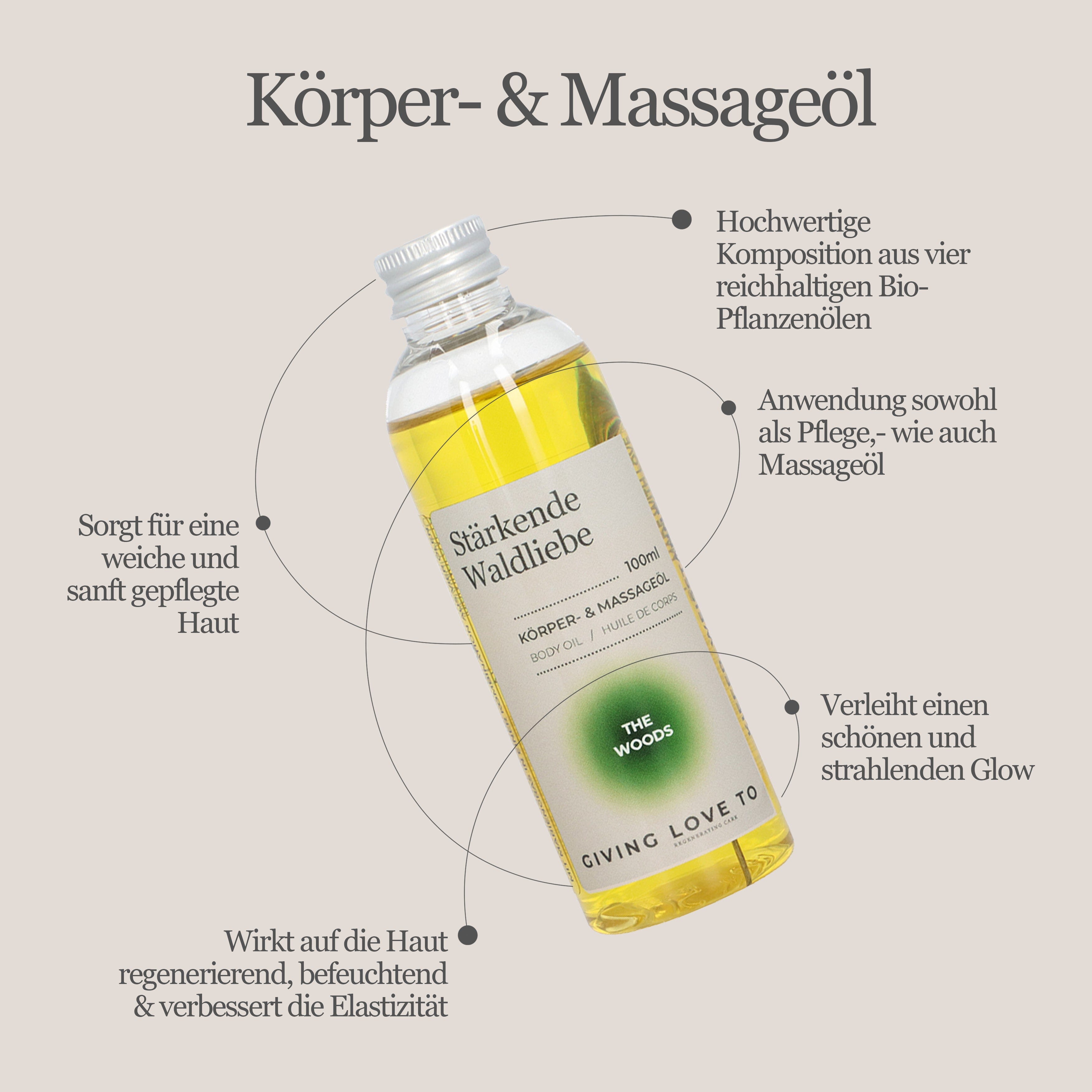 Huile de soin et de massage - AMOUR DE LA FORÊT Soin Corps Giving love to 