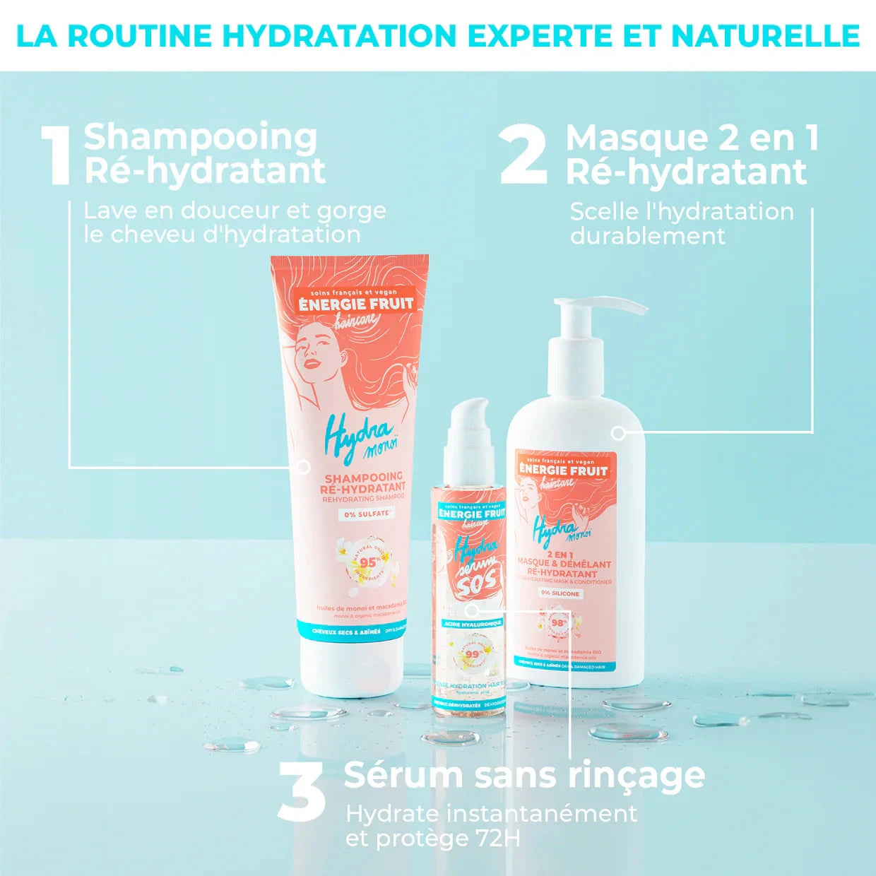 SÉRUM SOS HYDRATATION MONOÏ Soin Capillaire ENERGIE FRUIT 