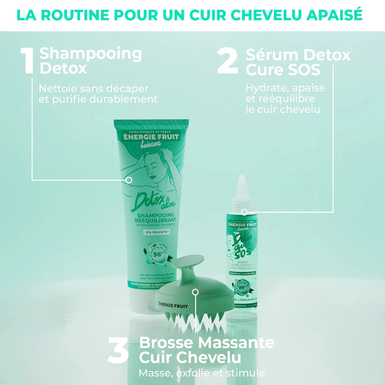 SÉRUM DETOX PURIFIANT CUIR CHEVELU Soin Capillaire ENERGIE FRUIT 