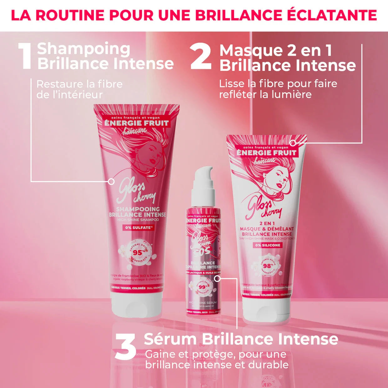 MASQUE 2 EN 1 DÉMÊLANT GLOSS BRILLANCE Soin Capillaire ENERGIE FRUIT 