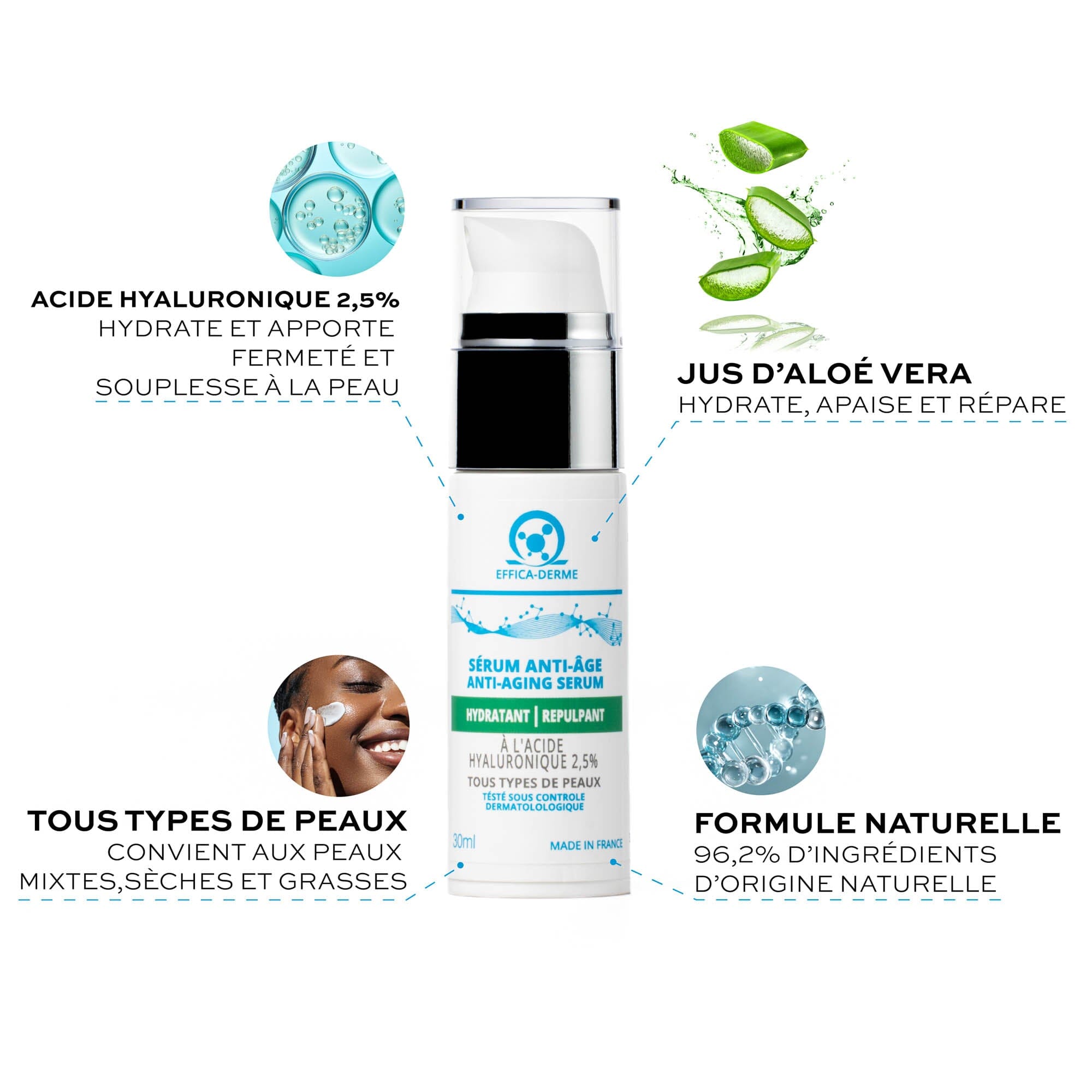 Sérum Anti‑Âge Hydratant Repulpant : Acide Hyaluronique 2,5% Soin Visage Effica-Derme 