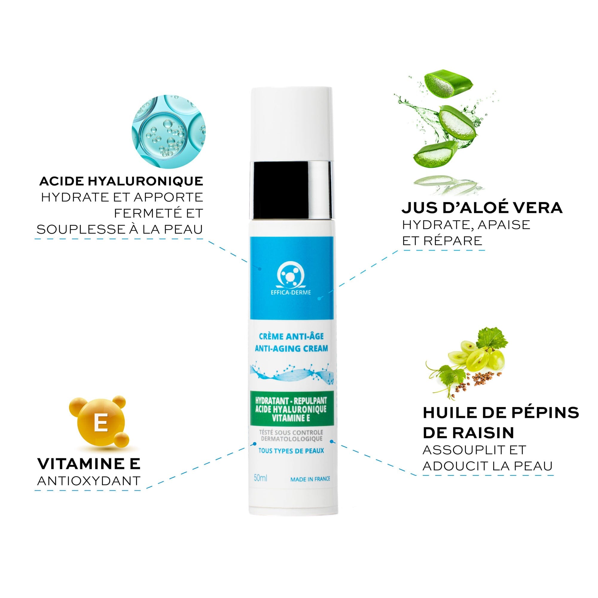 Crème Anti‑Âge Hydratante & Repulpante – Soin Jeunesse Intense Soin Visage Effica-Derme 