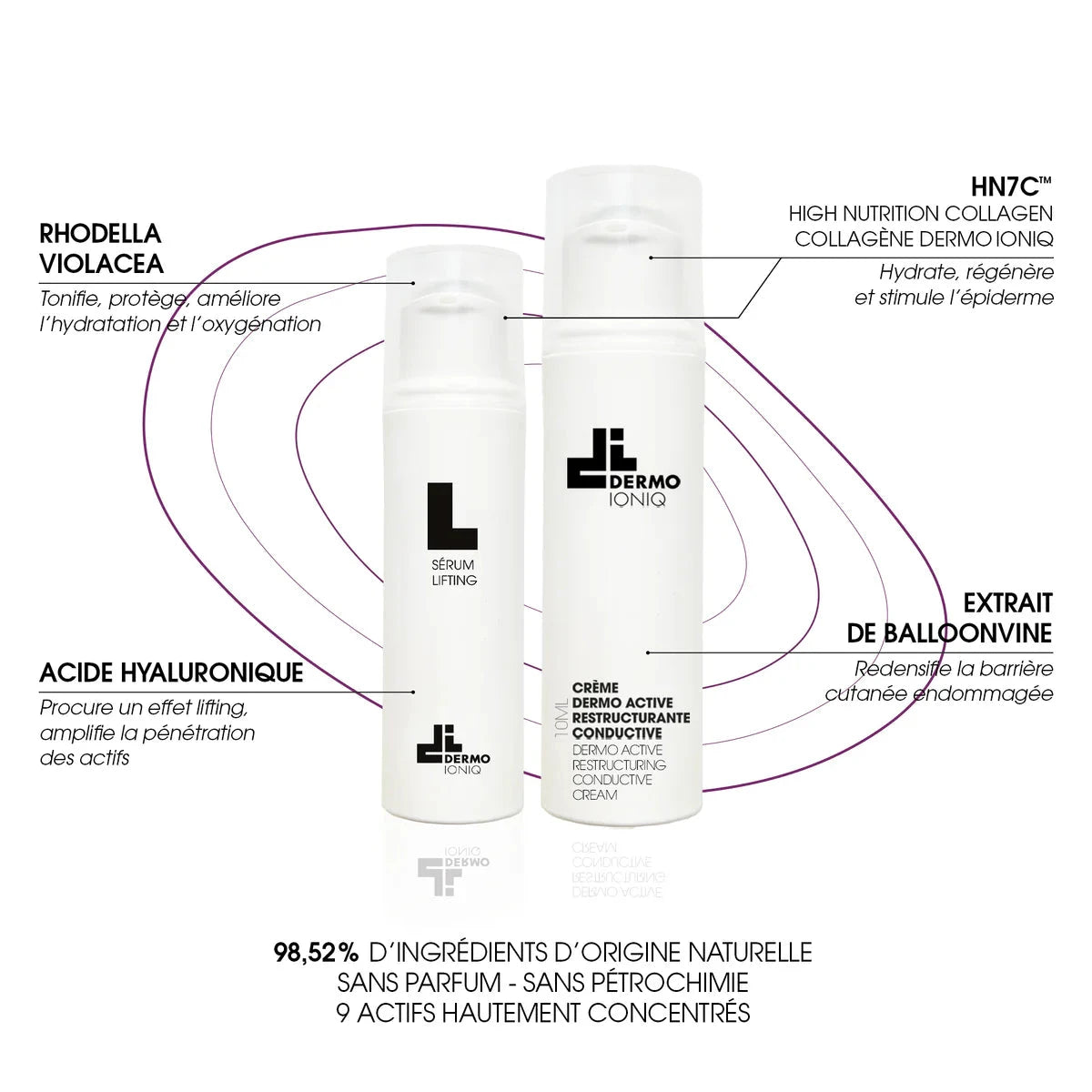 Soin Lifting - Cure Raffermissante 30 jours Soin Visage dermoioniq 