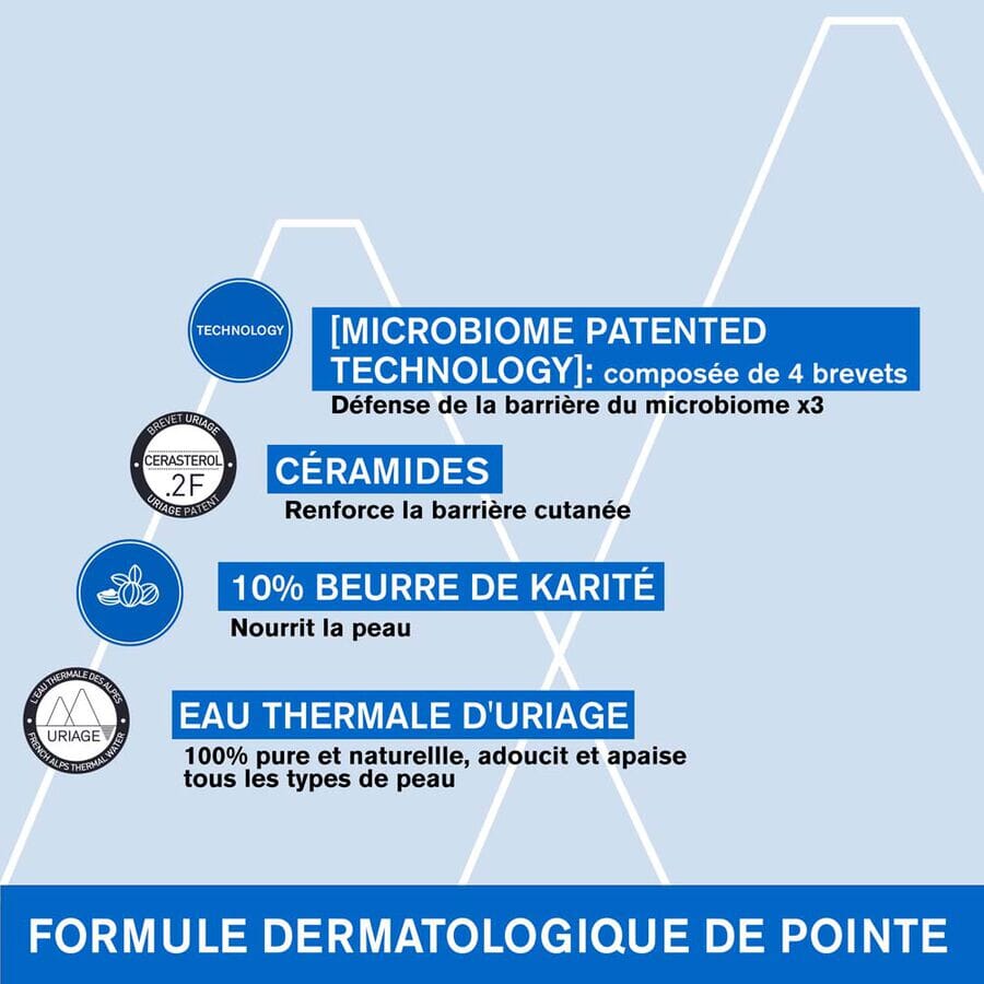 Xémose C8+ Baume Oléo-Apaisant Soin Corps Uriage 