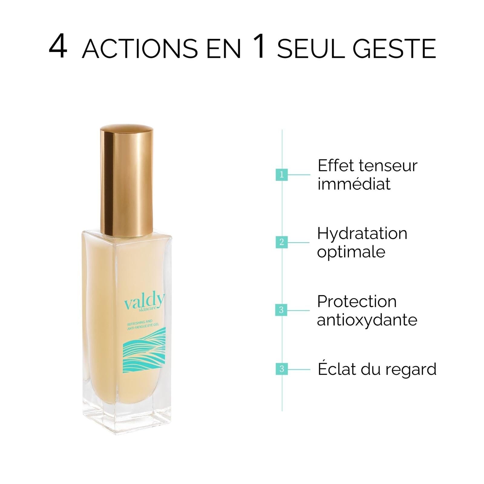 Gel Tenseur Contour des Yeux, Hydratation Profonde soin hydratant Valdy skincare 