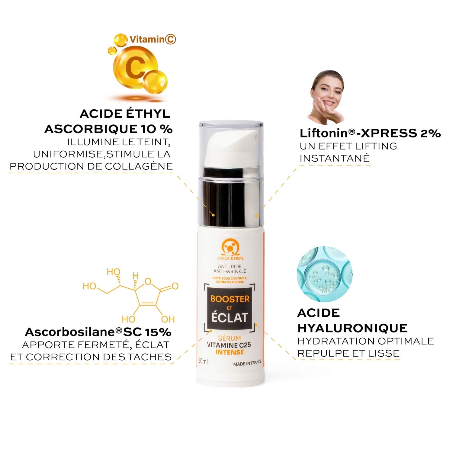 Sérum Cure à la vitamine C 25% : Révélation Jeunesse, Anti-Rides Soin Visage Effica-Derme 