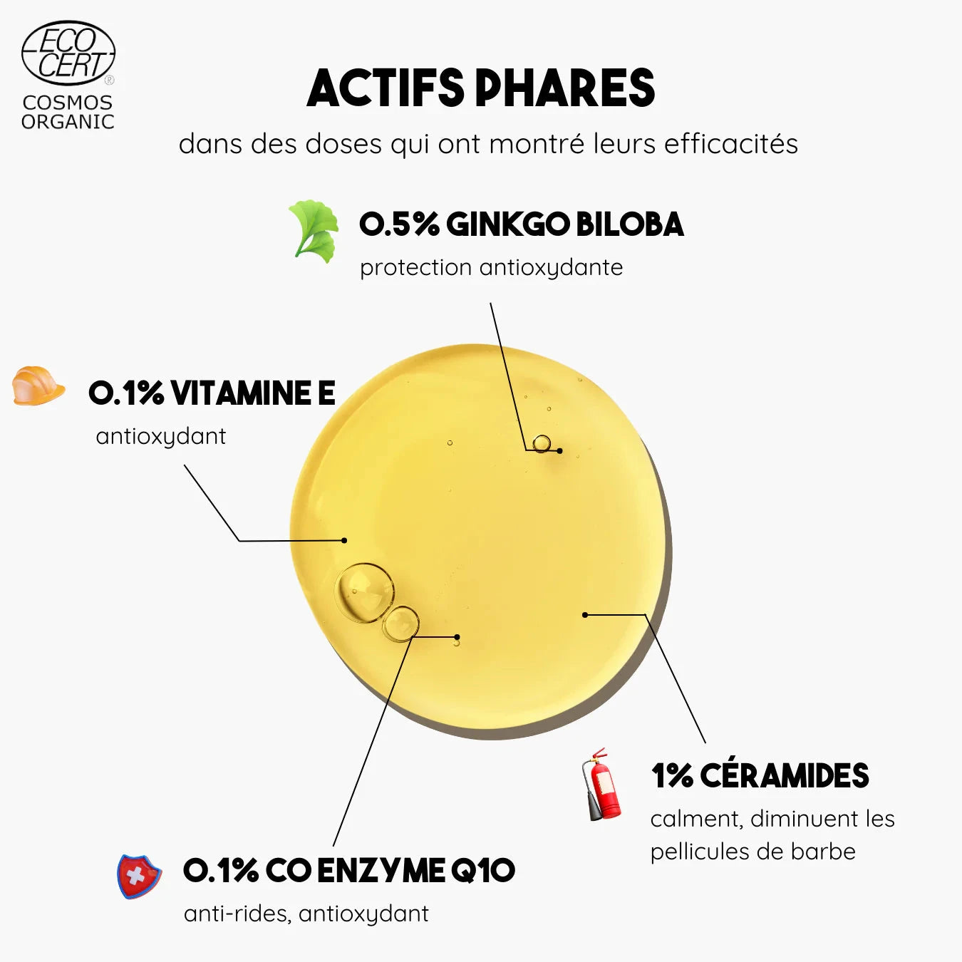 Huile Mixte - Démaquille et Nettoie la Barbe soins visage Mastel 