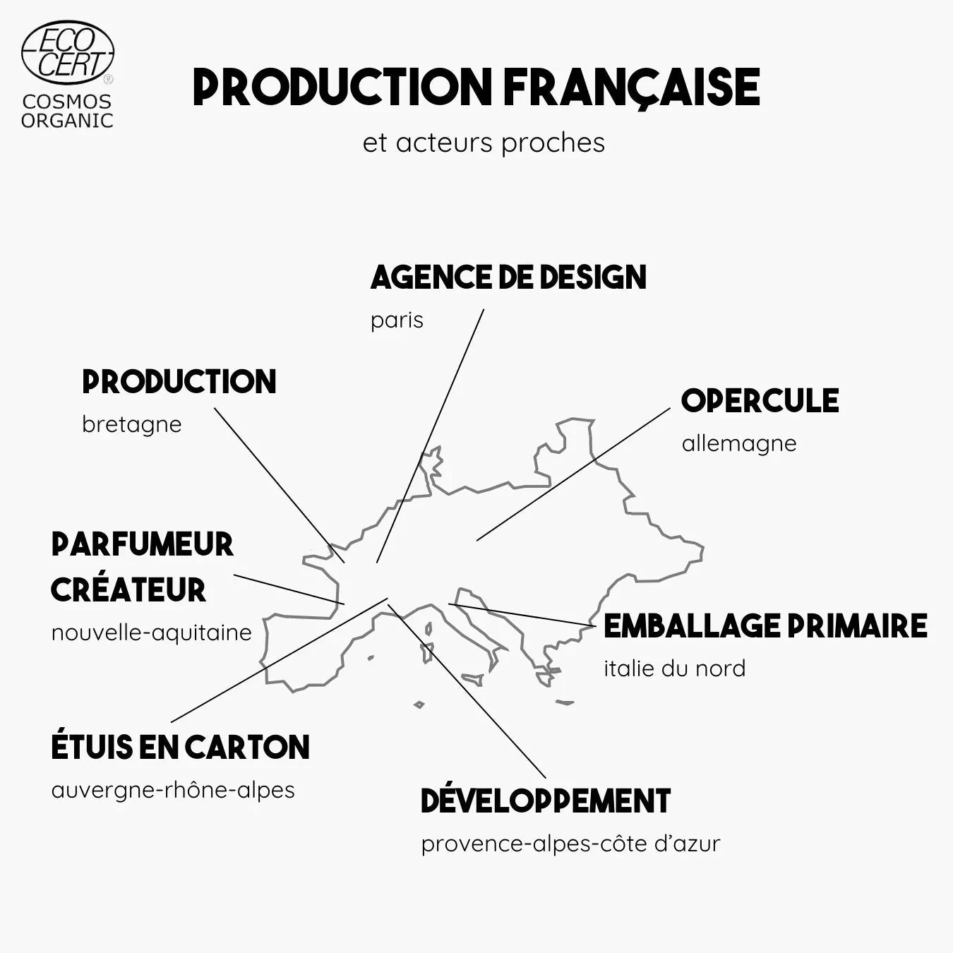 Crème - Hydrate et Embellit l'Âge soins visage Mastel 