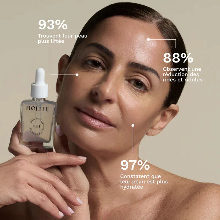 Serum Visage Anti-âge Soin Visage HOLITE 