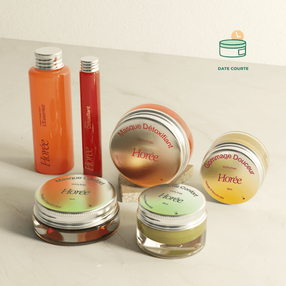 Routine Réconfortante Routine Horée Produits frais : Utilisation 2 à 4 mois après ouverture 