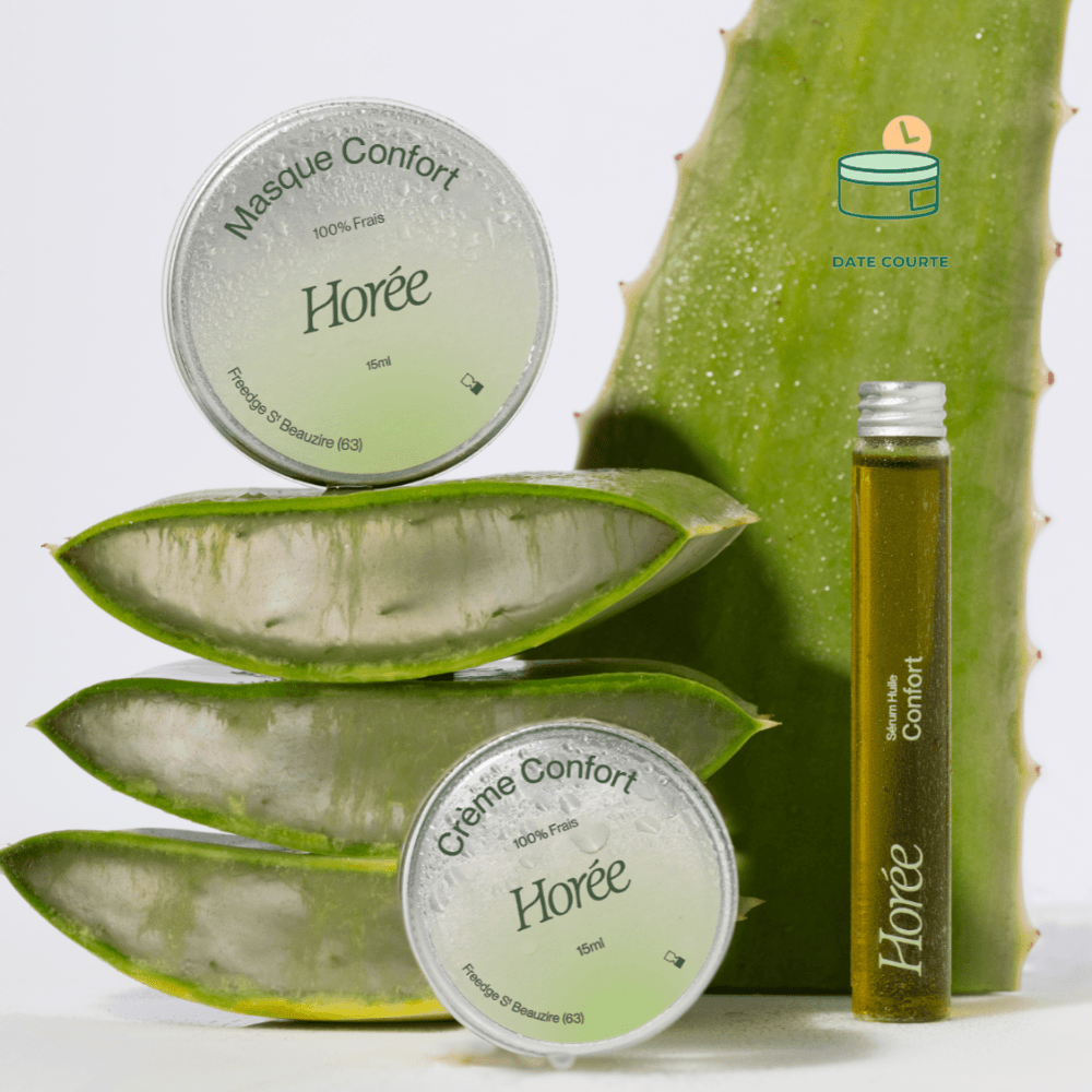 Routine Confort Routine Horée Produits frais : utilisation 2 à 4 mois après ouverture 