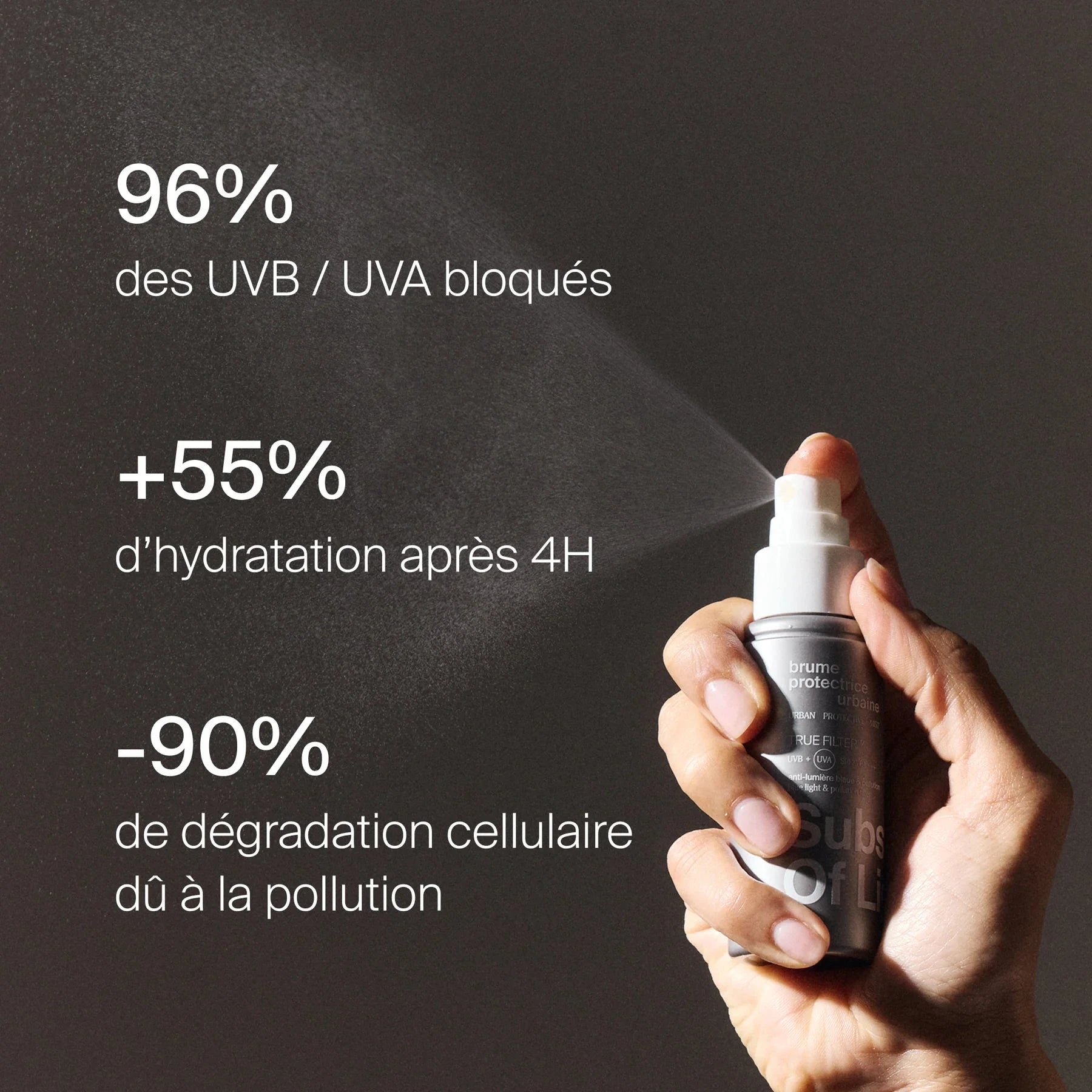 Brume protectrice urbaine TRUE FILTER™ Soin solaire Substance of Light® 