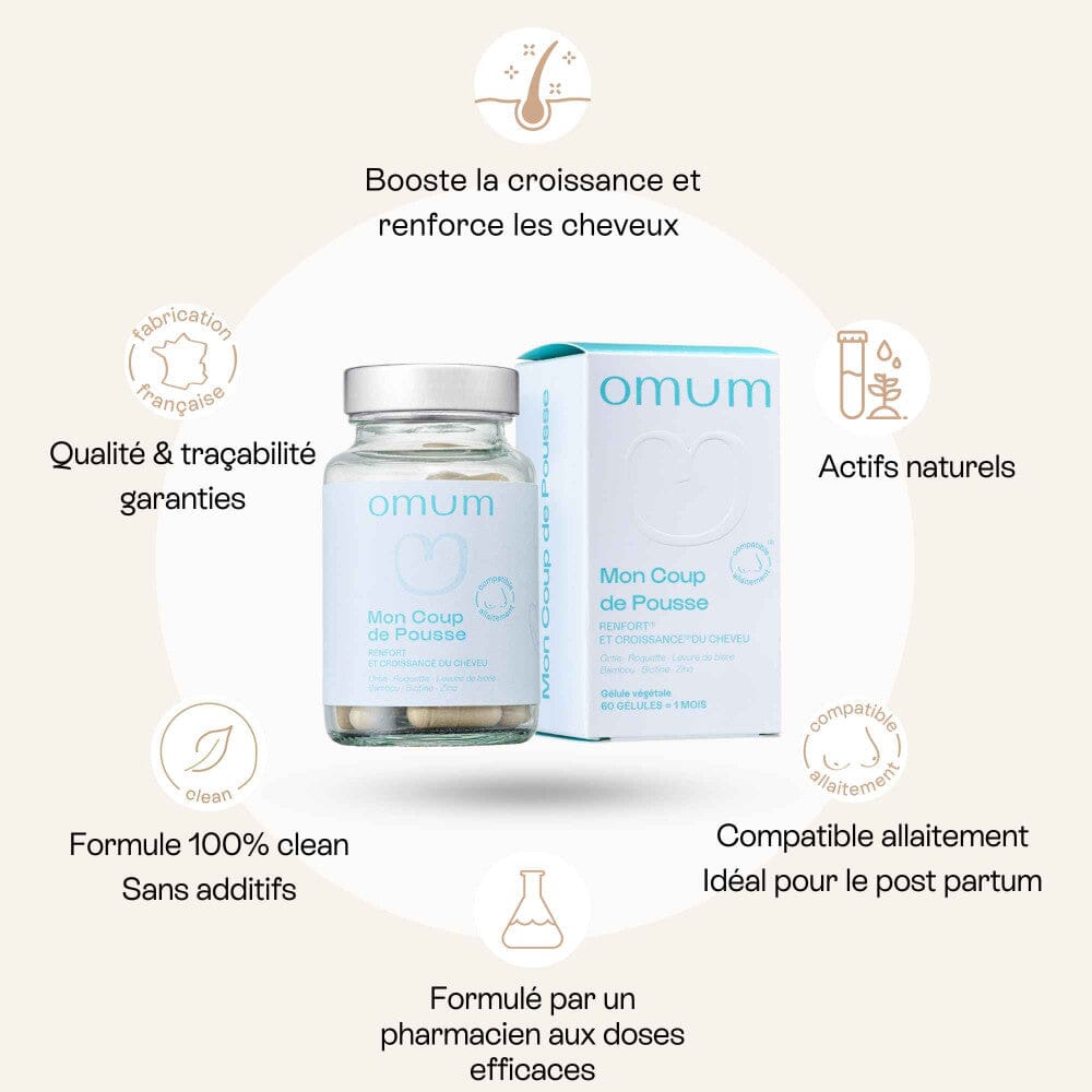 Mon Coup de Pousse - Nutricosmétique Soin Capillaire OMUM 
