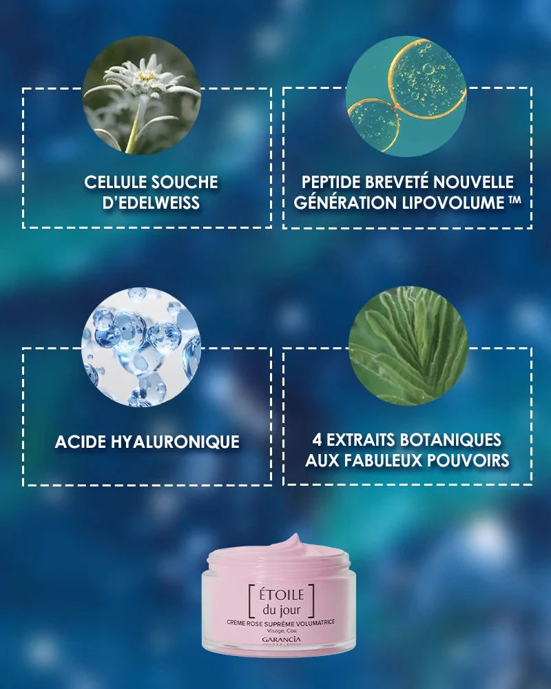 Coffret Étoile jour Soin Visage GARANCIA 
