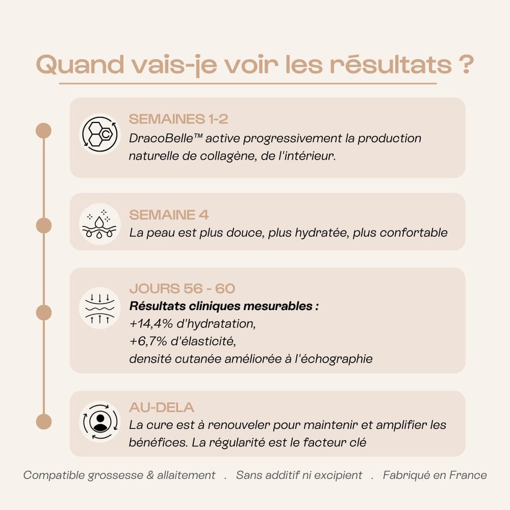 LA SURDOUÉE Nutricosmétique Compléments alimentaires OMUM 