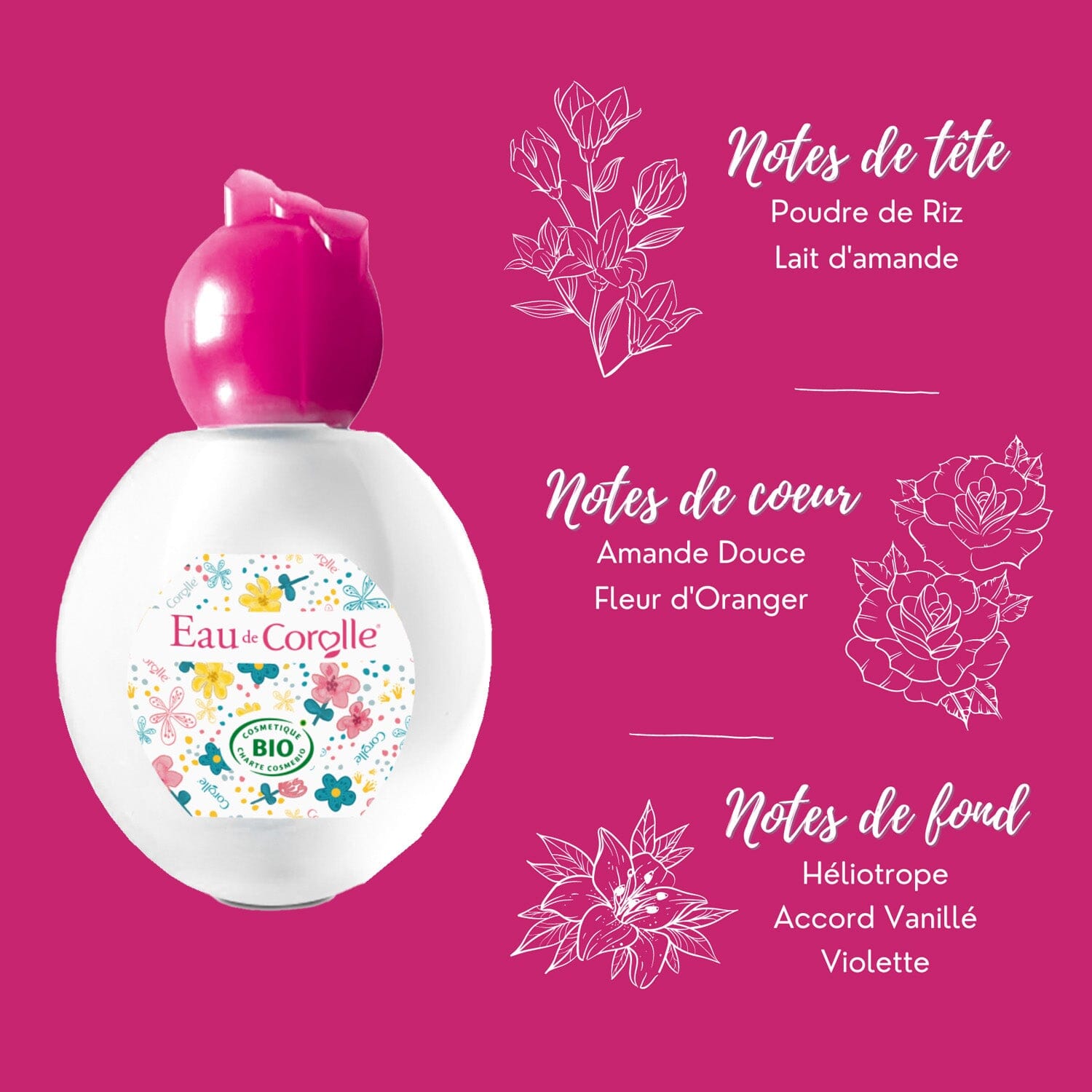 Eau de Corolle - eau de senteur certifiée COSMOS ORGANIC Parfum Compagnie Européenne des Parfums 