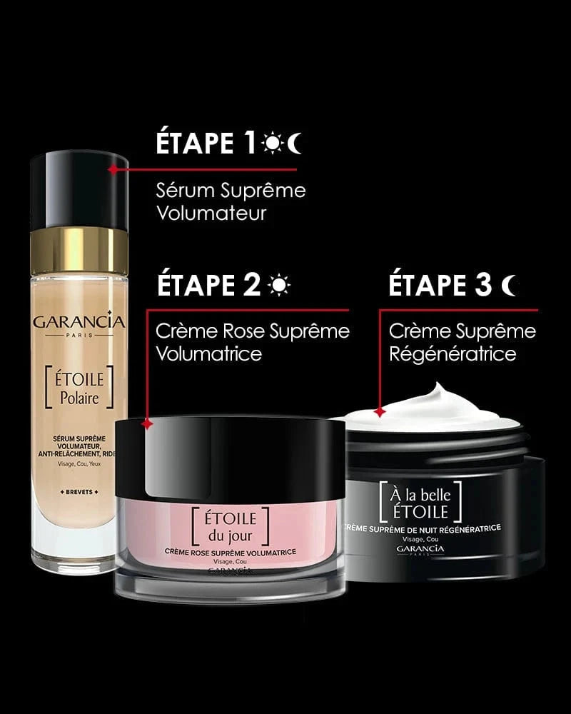 ÉTOILE Polaire - Sérum suprême Soin Anti-Âge GARANCIA 