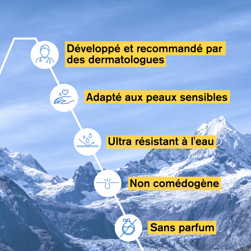 BARIÉSUN - FLUIDE ULTRA LÉGER SPF50+ Soin solaire Uriage 